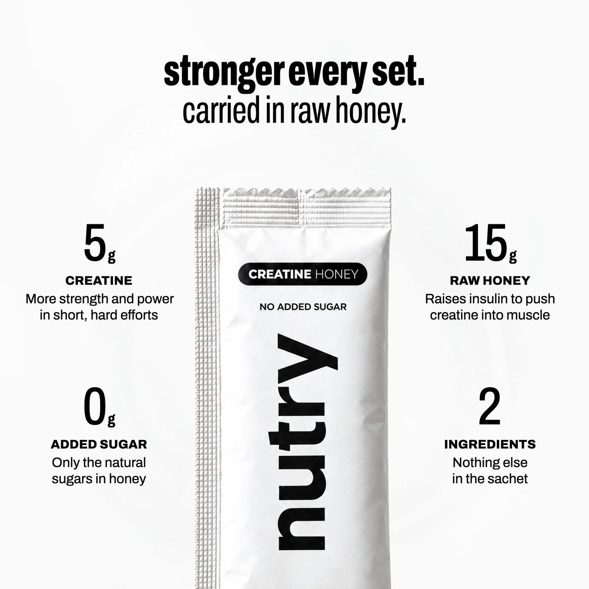 Stronger every set, carried in raw honey: 5 g creatine for more strength and power in short, hard efforts; 15 g raw honey raises insulin to push creatine into muscle; 0 g added sugar; 2 ingredients.